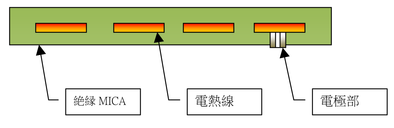 Mica Heater